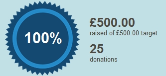 A big thank you too all who donated