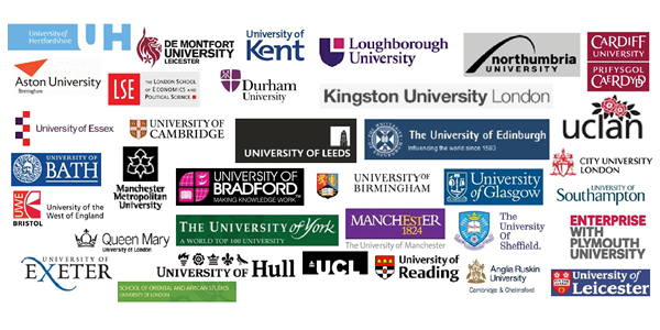 Examples of UK universities using the tool