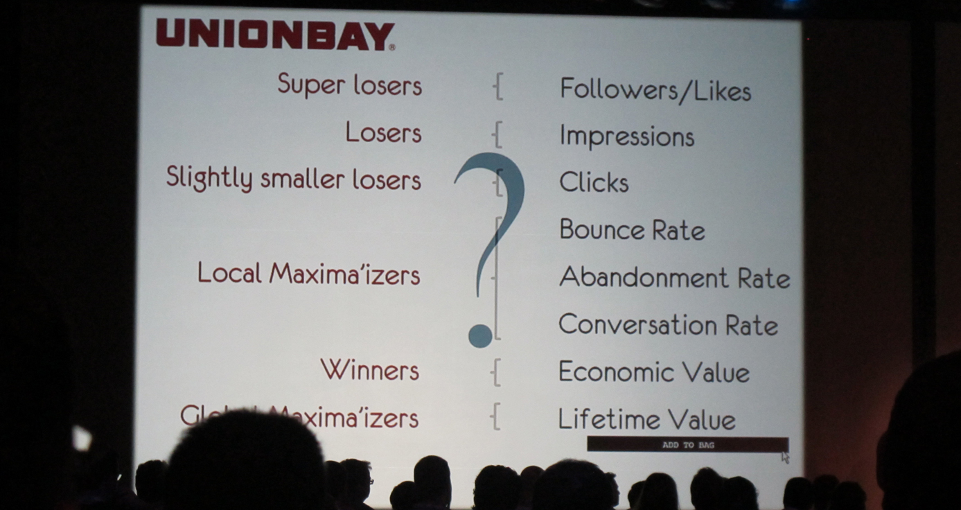 The looser scale of marketing metrics